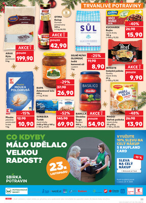 Kaufland 20.11. - 26.11. - Kaufland - Děčín