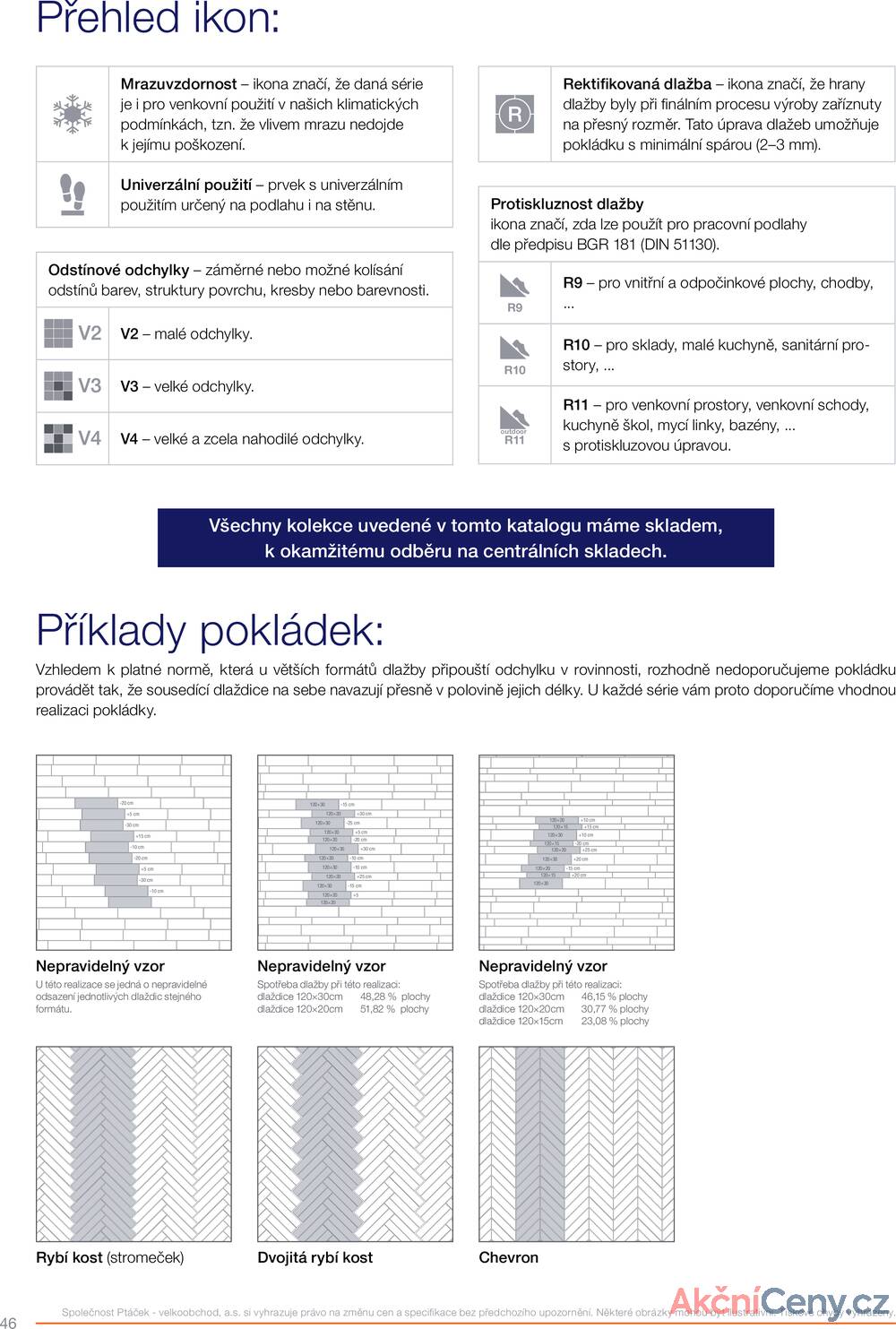 Leták Koupelny Ptáček
platný do 31.12.2025 - strana 46