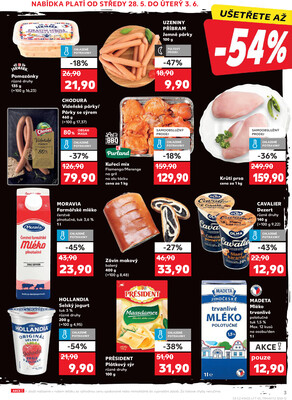 Kaufland 28.5. - 3.6. - Kaufland České Budějovice II - Milady Horákové