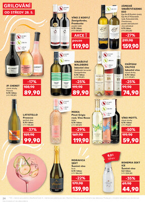 Kaufland 28.5. - 3.6. - Kaufland České Budějovice II - Milady Horákové