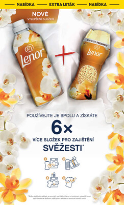 Albert  Hypermarket od 4.6. do 10.6.2025