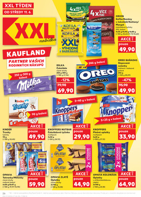 Kaufland 11.6. - 17.6. - Kaufland - Praha - Horní Měcholupy