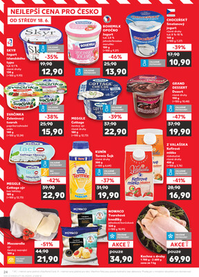 Kaufland 18.6. - 24.6. - Kaufland - Brno - Ponava