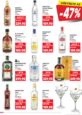 Kaufland 25.6. - 1.7. - Kaufland - Třeboň