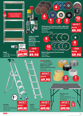 Kaufland 9.7. - 15.7. - Kaufland - Jindřichův Hradec