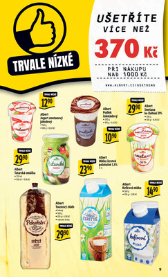 Albert Hypermarket Jihomoravský od 24.9. do 30.9.2025