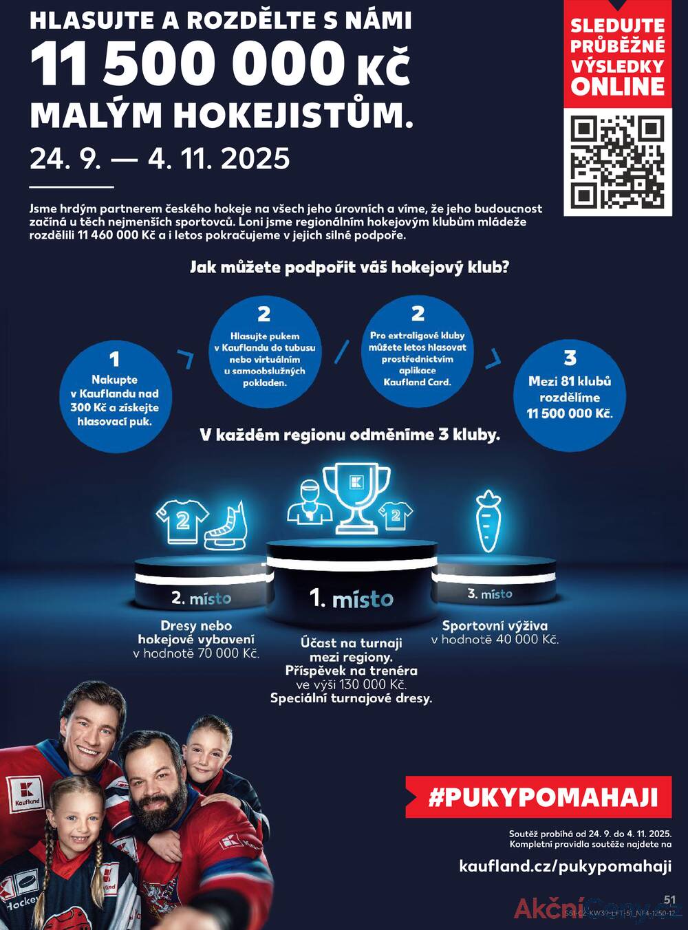 Leták Kaufland - Kaufland 24.9. - 30.9. - Kaufland - Přerov Lýsky - strana 51