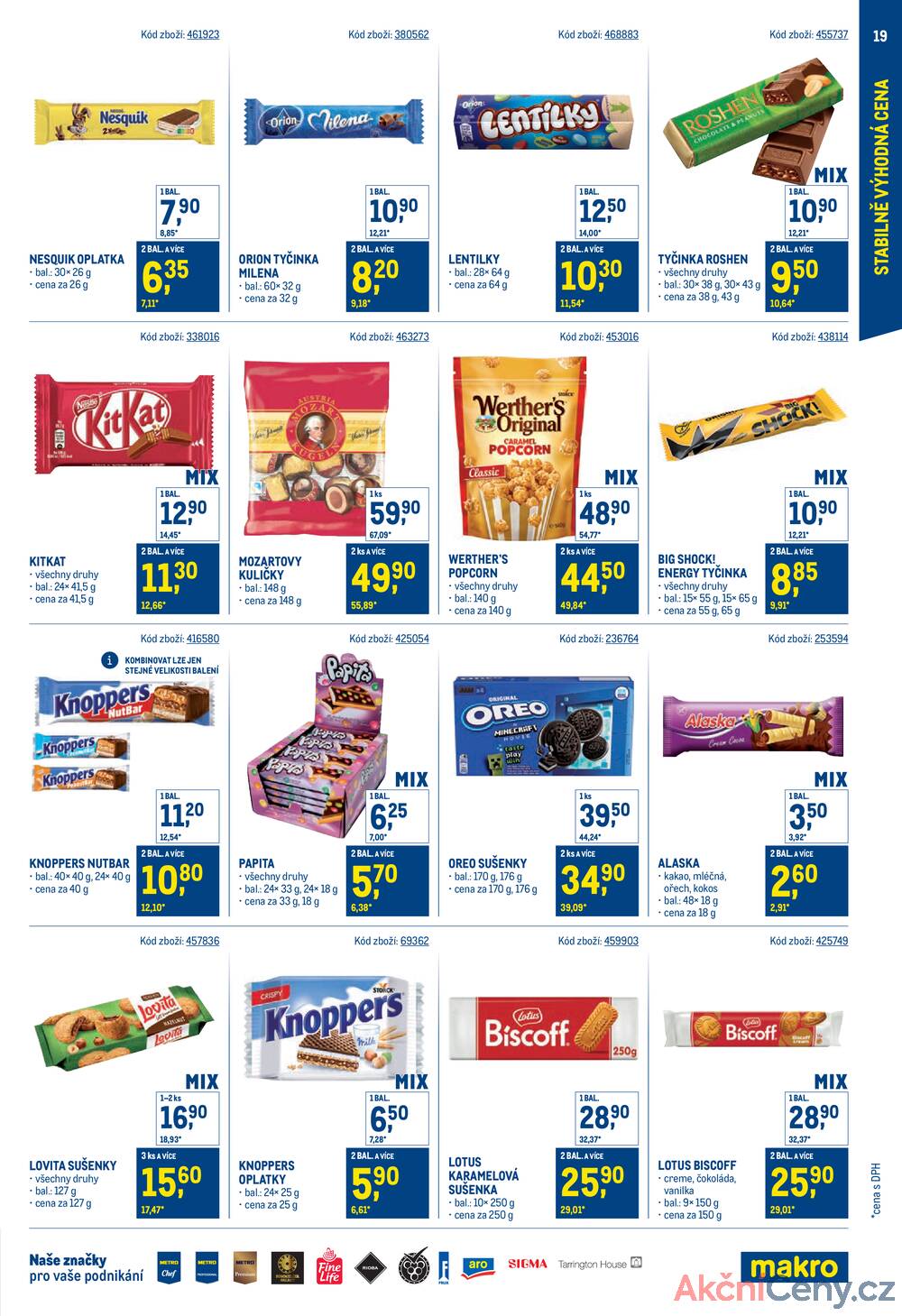 Leták MAKRO
platný do 18.11.2025 - strana 19