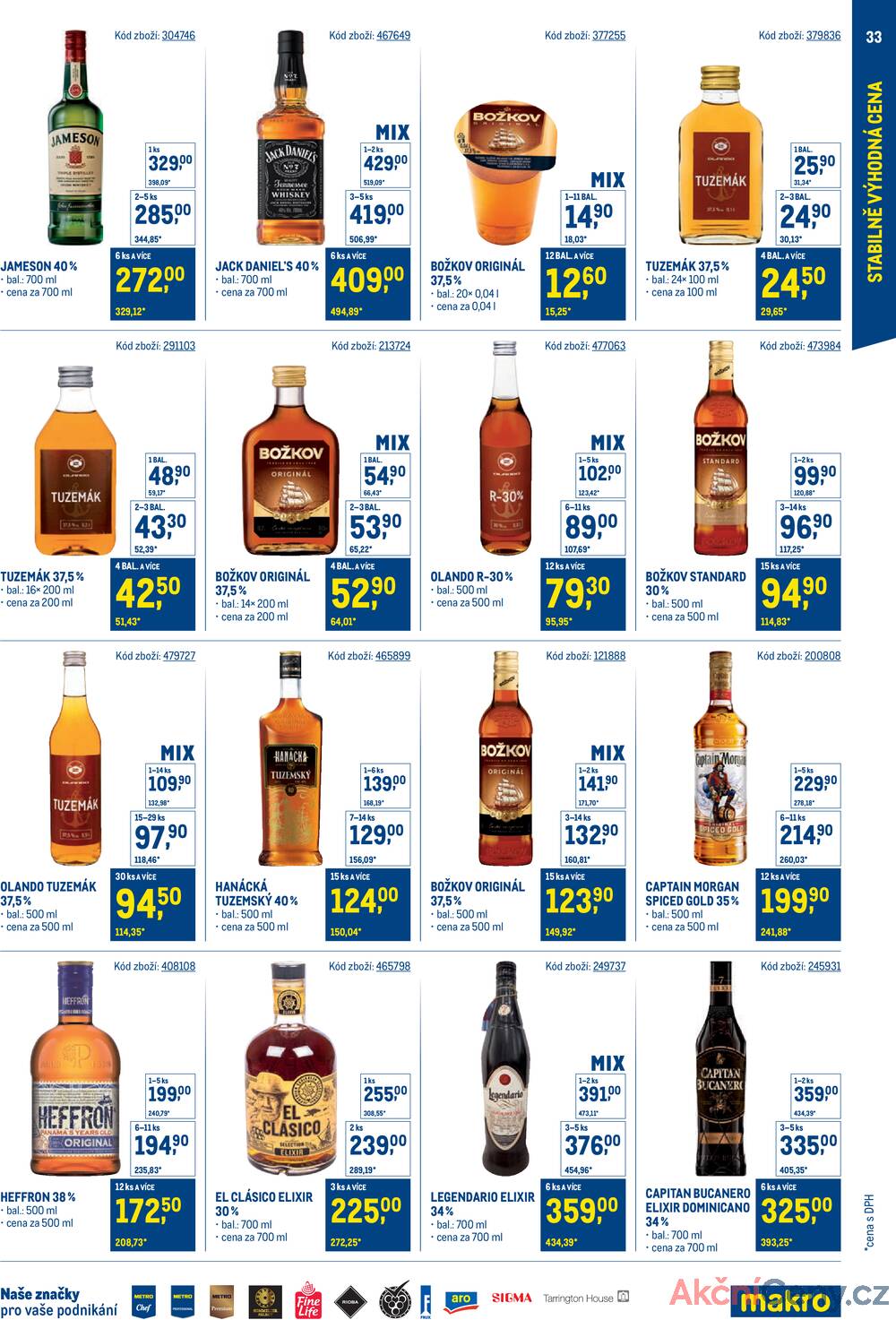 Leták MAKRO
platný do 18.11.2025 - strana 33