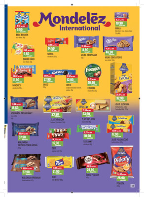 Ratio od 1.11. do 30.11.2025