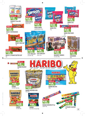 Ratio od 1.11. do 30.11.2025