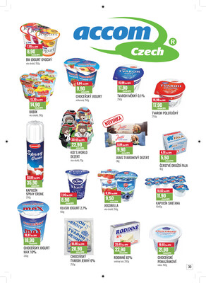 Ratio od 1.11. do 30.11.2025