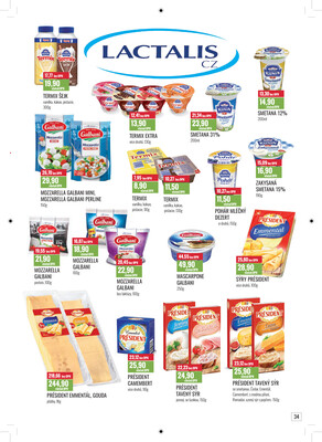 Ratio od 1.11. do 30.11.2025