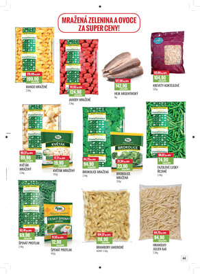 Ratio od 1.11. do 30.11.2025