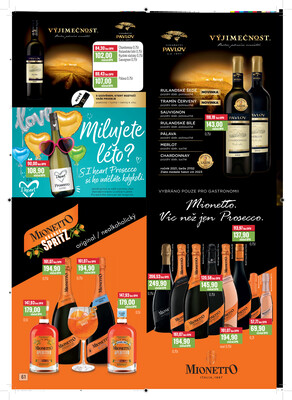 Ratio od 1.11. do 30.11.2025