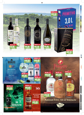 Ratio od 1.11. do 30.11.2025