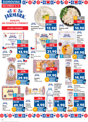 Kaufland 5.11. - 11.11. - Kaufland - Tábor