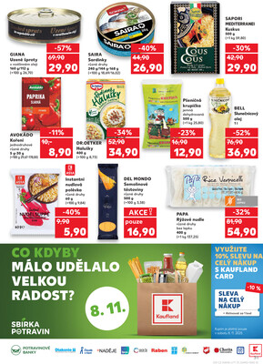Kaufland 5.11. - 11.11. - Kaufland - Tábor