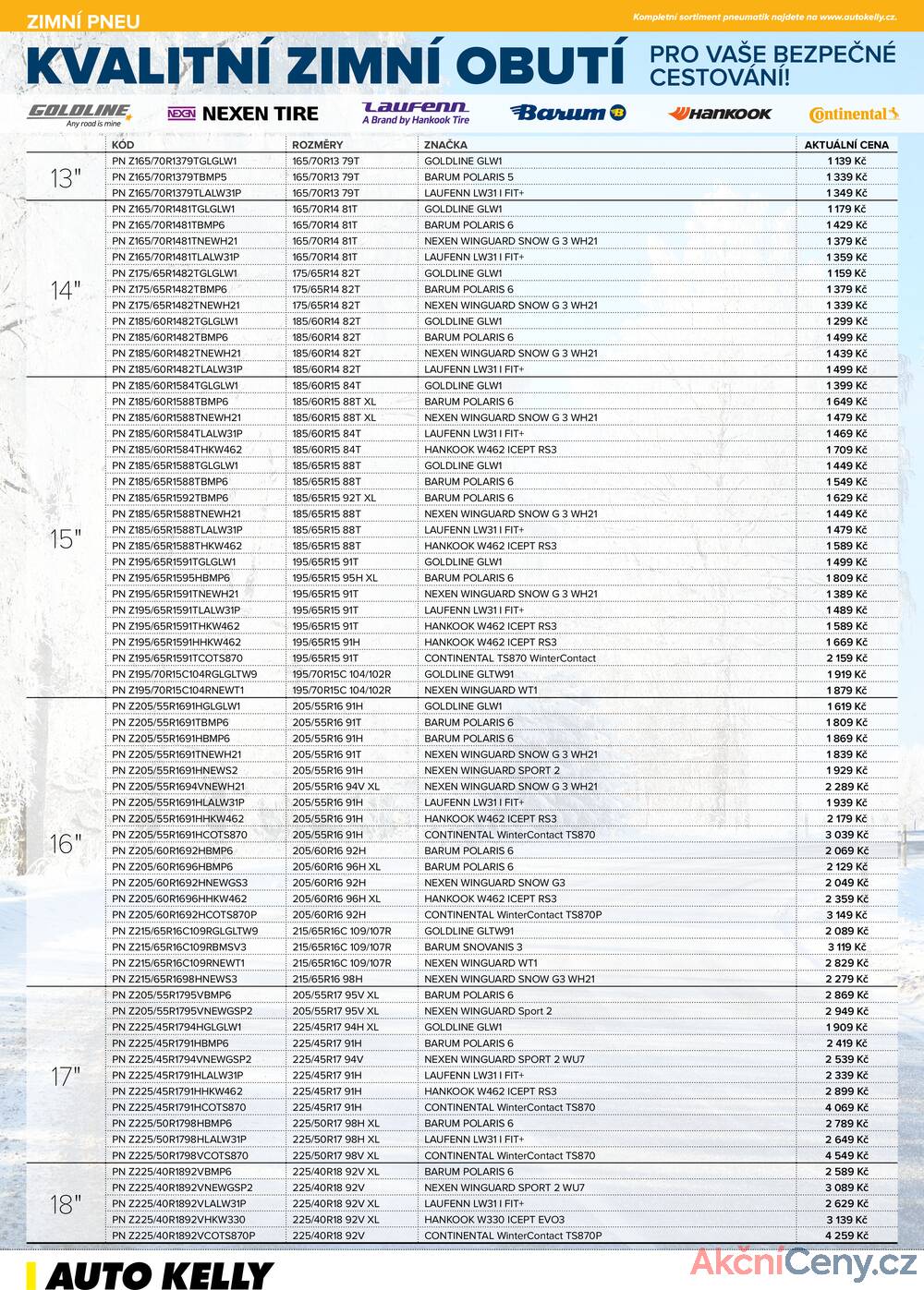Leták Auto Kelly
platný do 1.12.2025 - strana 2