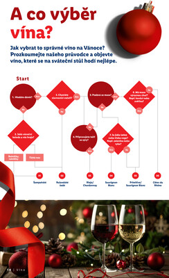 Lidl Favorina & Deluxe od 13.11. do 24.12.2025