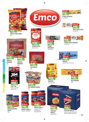 Ratio od 1.12. do 31.12.2025