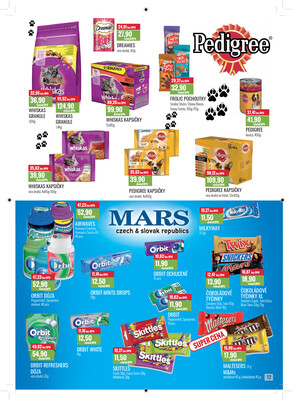 Ratio od 1.1. do 31.1.2026