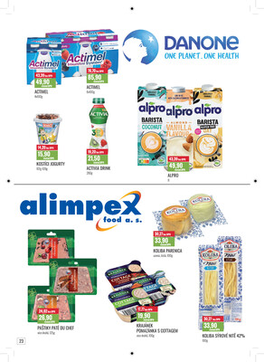 Ratio od 1.1. do 31.1.2026