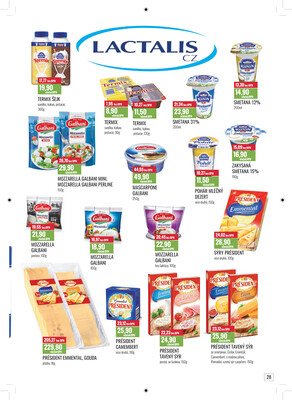 Ratio od 1.1. do 31.1.2026