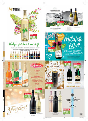 Ratio od 1.1. do 31.1.2026