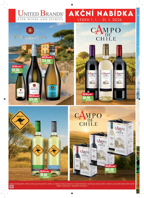 Ratio od 1.1. do 31.1.2026