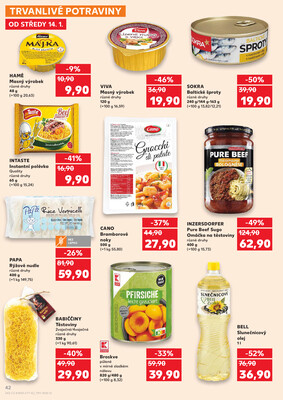 Kaufland 14.1. - 20.1. - Kaufland - Praha 3 (Jarov)