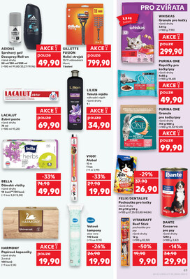 Kaufland 14.1. - 20.1. - Kaufland - Praha 3 (Jarov)