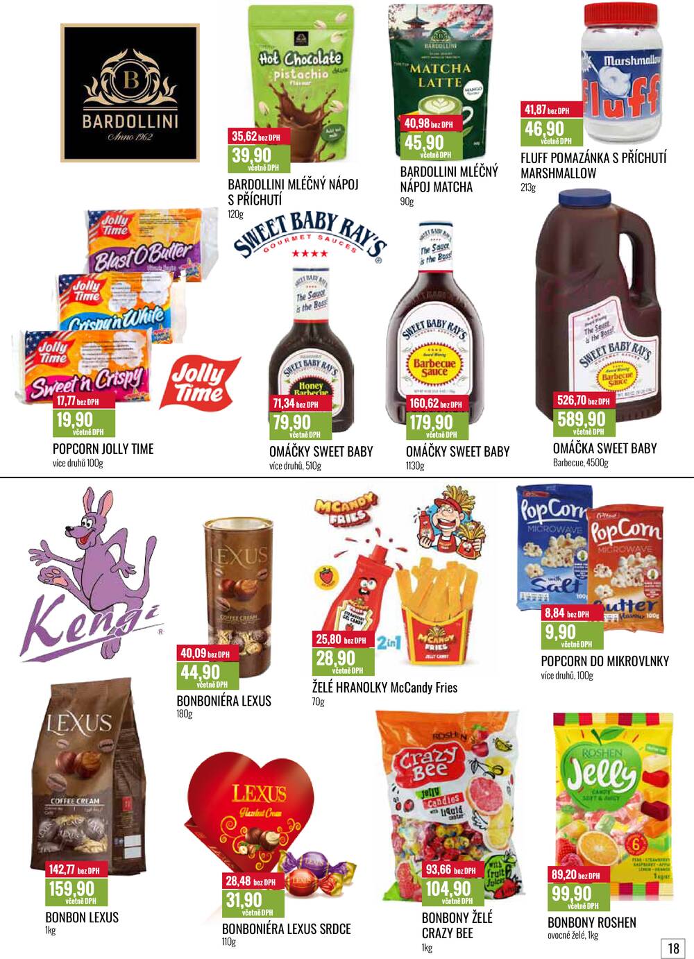 Ratio od 1.2. do 28.2.2026