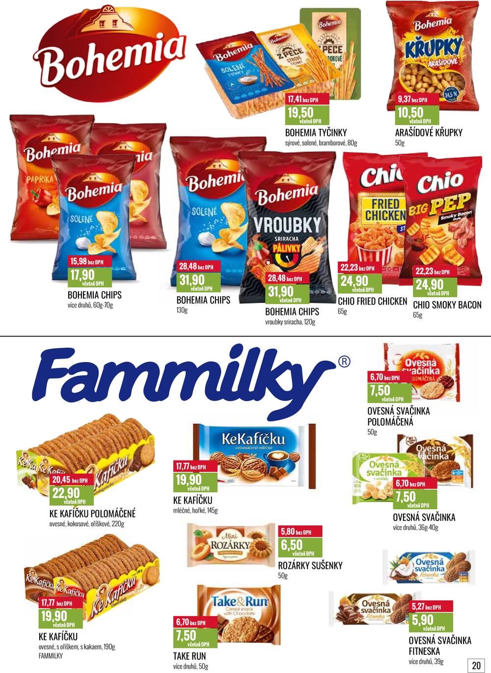 Ratio od 1.2. do 28.2.2026