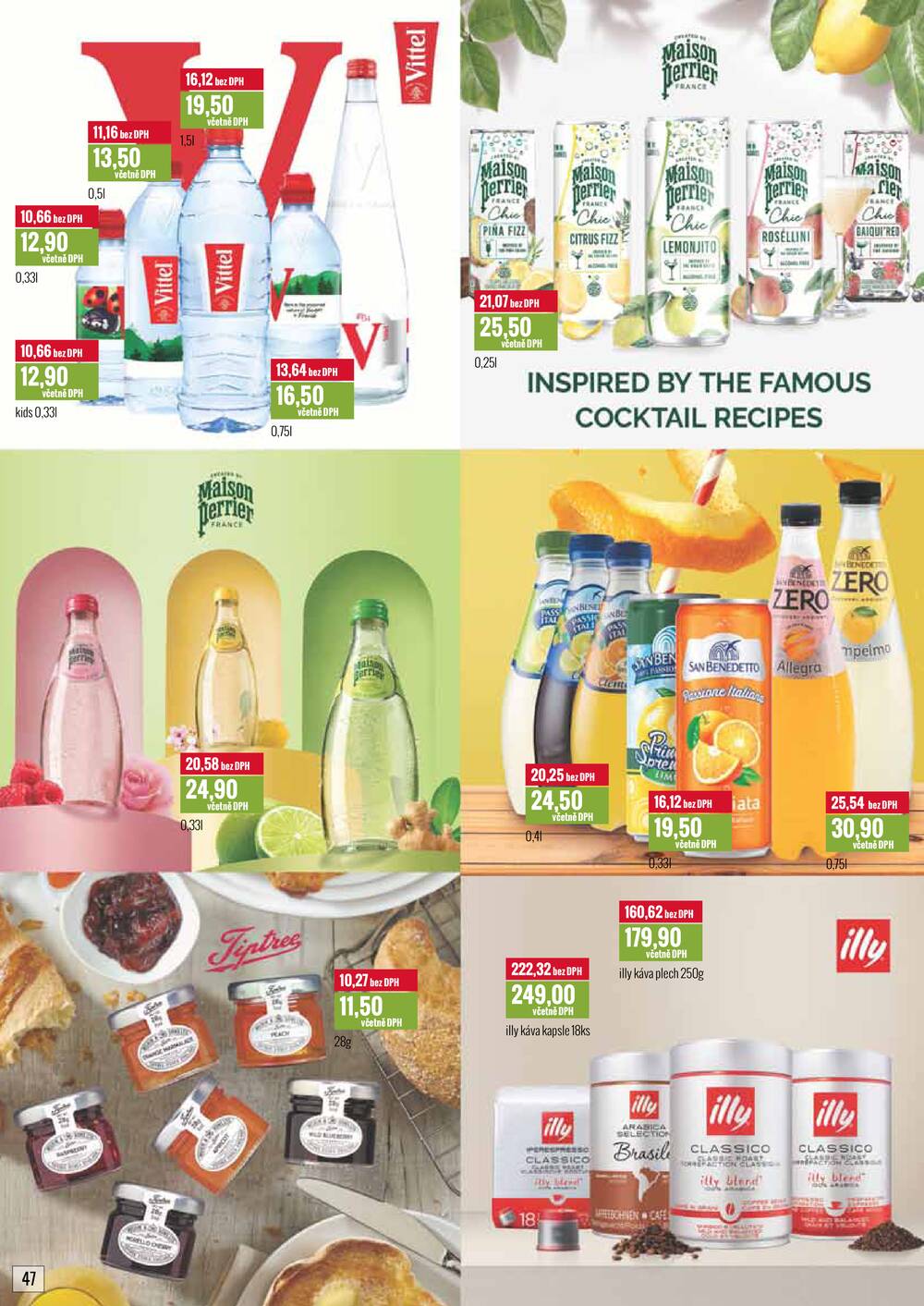 Ratio od 1.2. do 28.2.2026