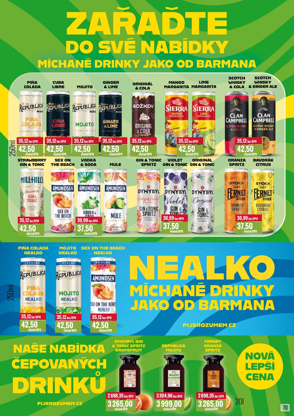 Ratio od 1.2. do 28.2.2026