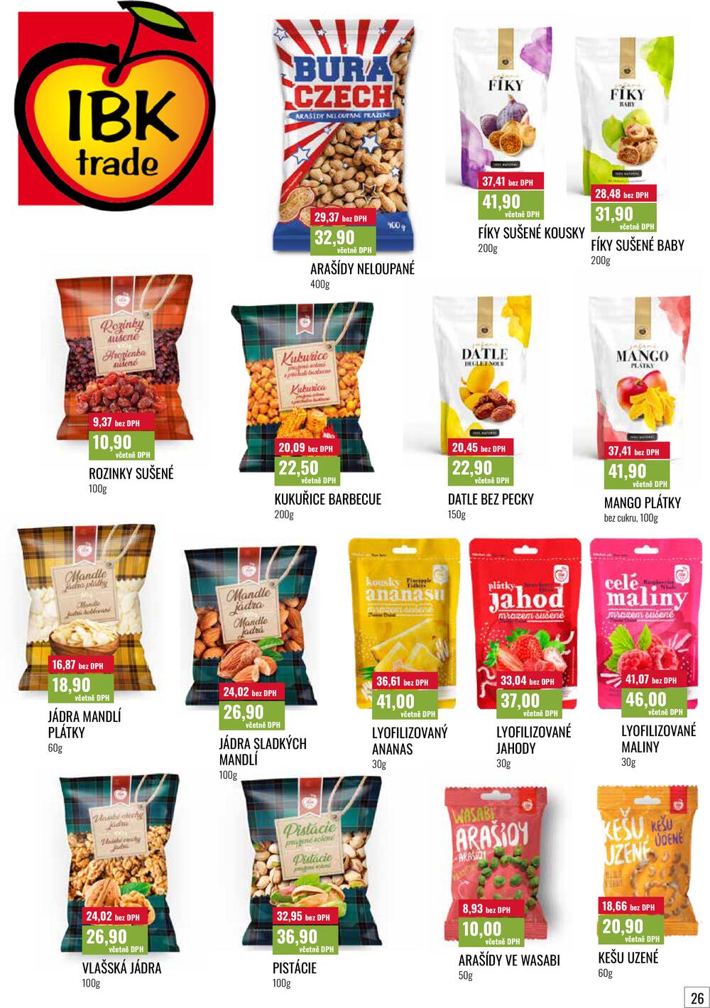 Ratio od 1.3. do 31.3.2026