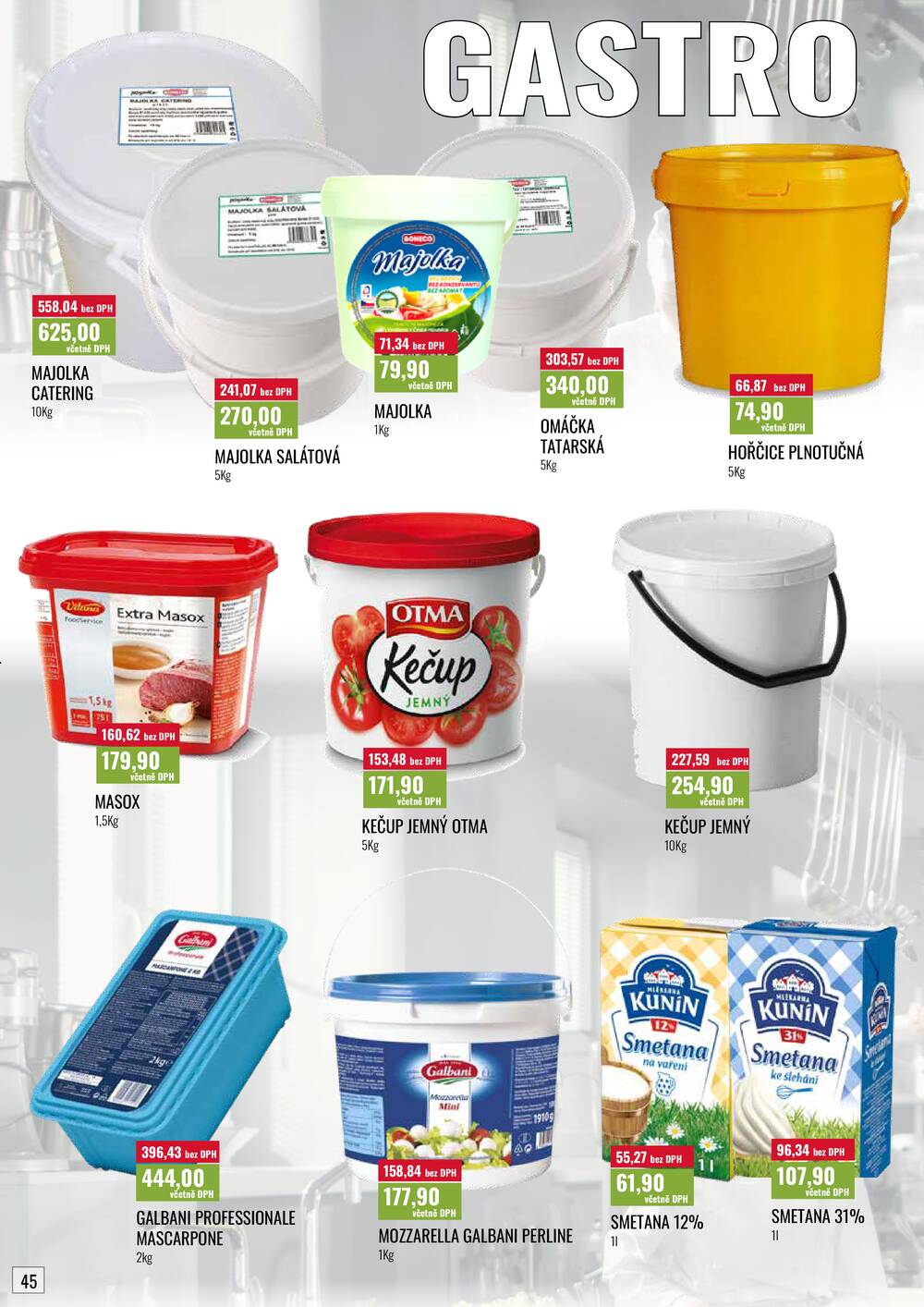 Ratio od 1.3. do 31.3.2026