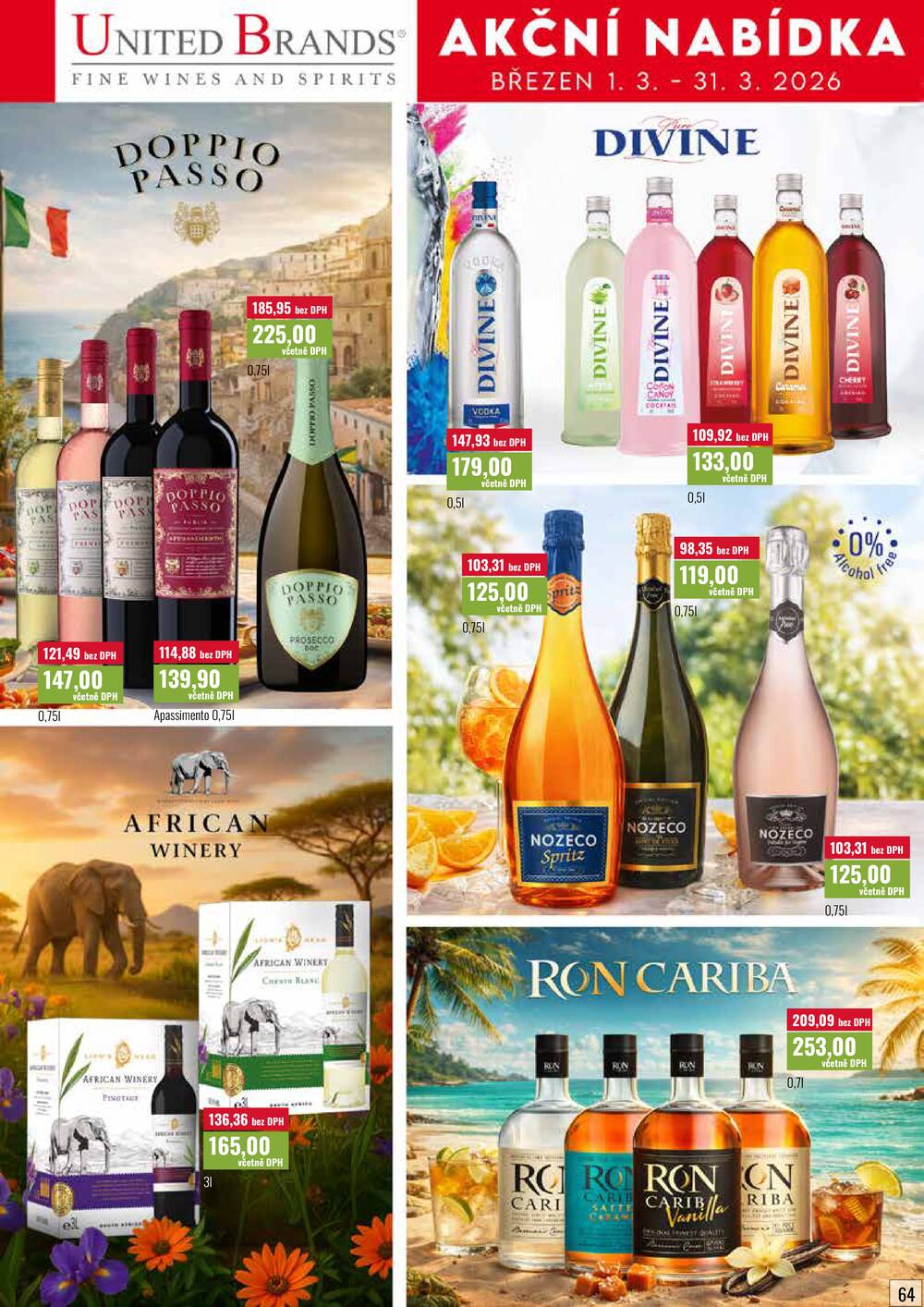 Ratio od 1.3. do 31.3.2026