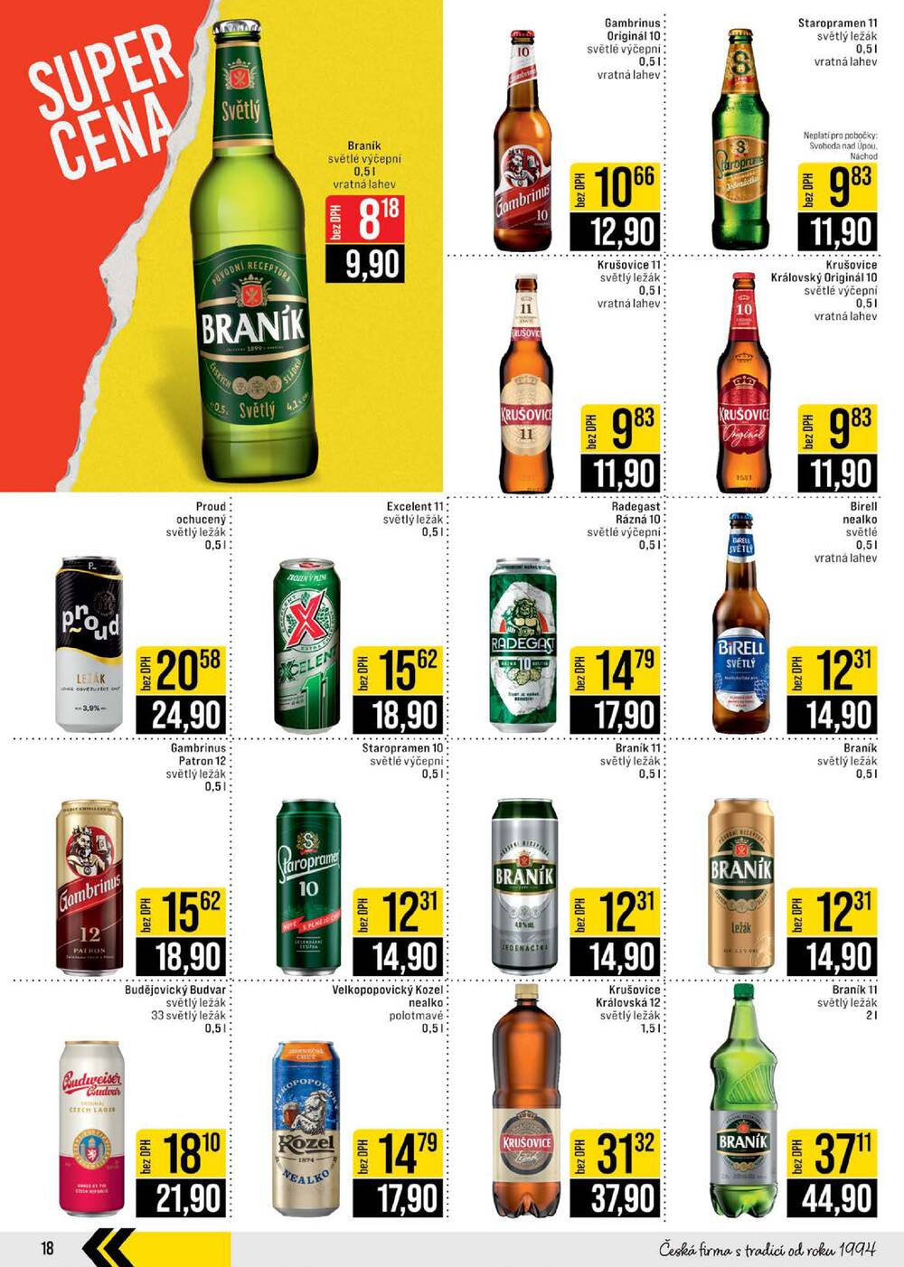 JIP Cash & Carry České Budějovice, Most, Náchod, Polička, Sušice a Svoboda nad Úpou od 18.3. do 24.3.2026