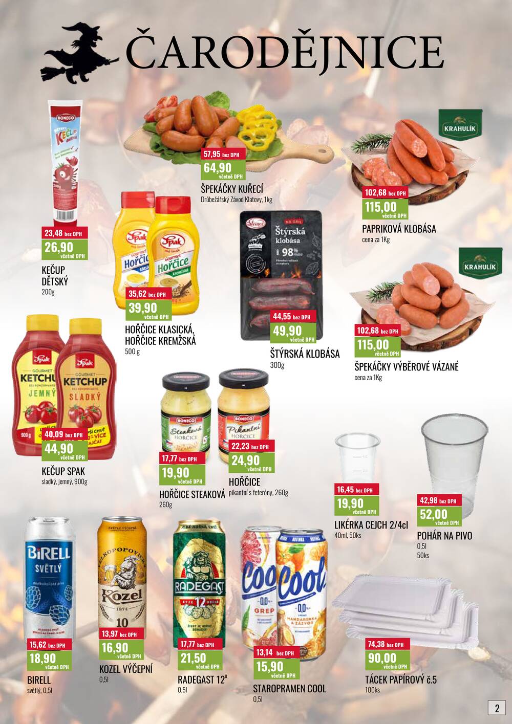 Ratio od 1.4. do 30.4.2026