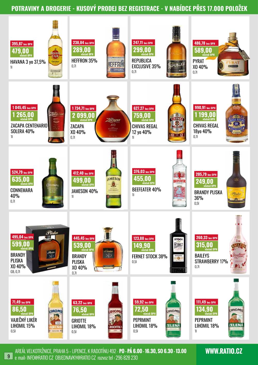 Ratio od 1.4. do 30.4.2026