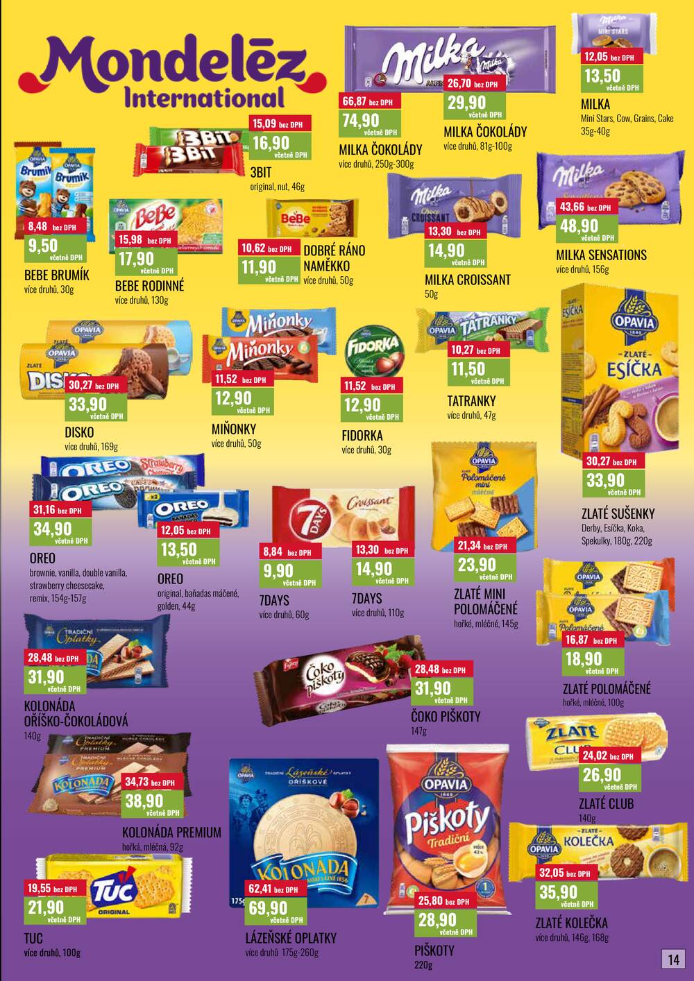 Ratio od 1.4. do 30.4.2026