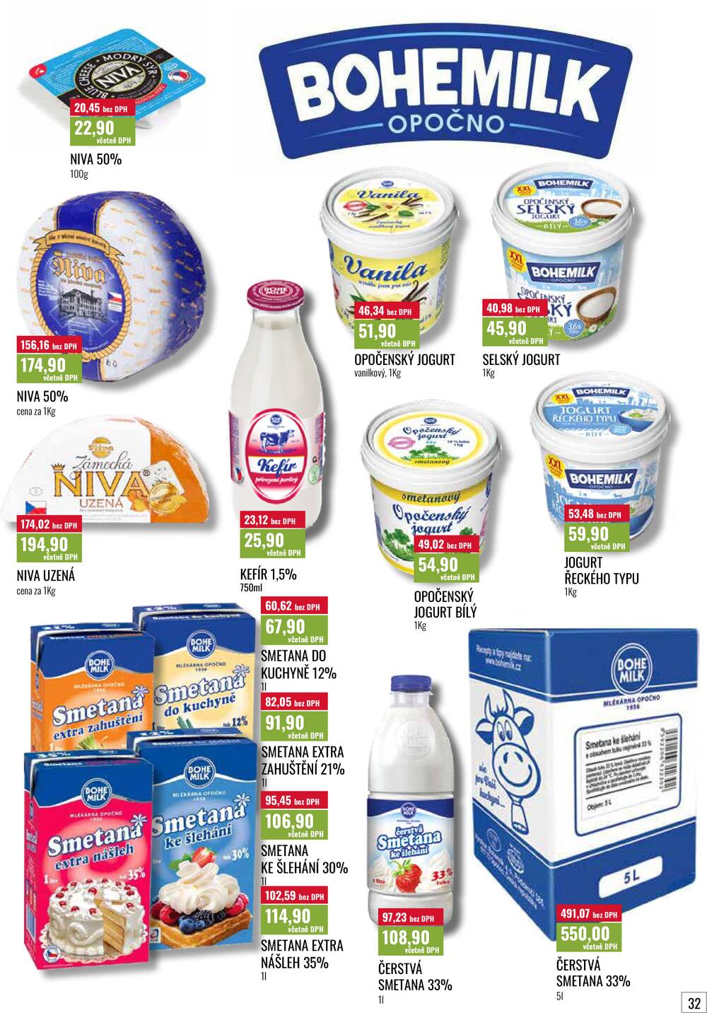 Ratio od 1.4. do 30.4.2026