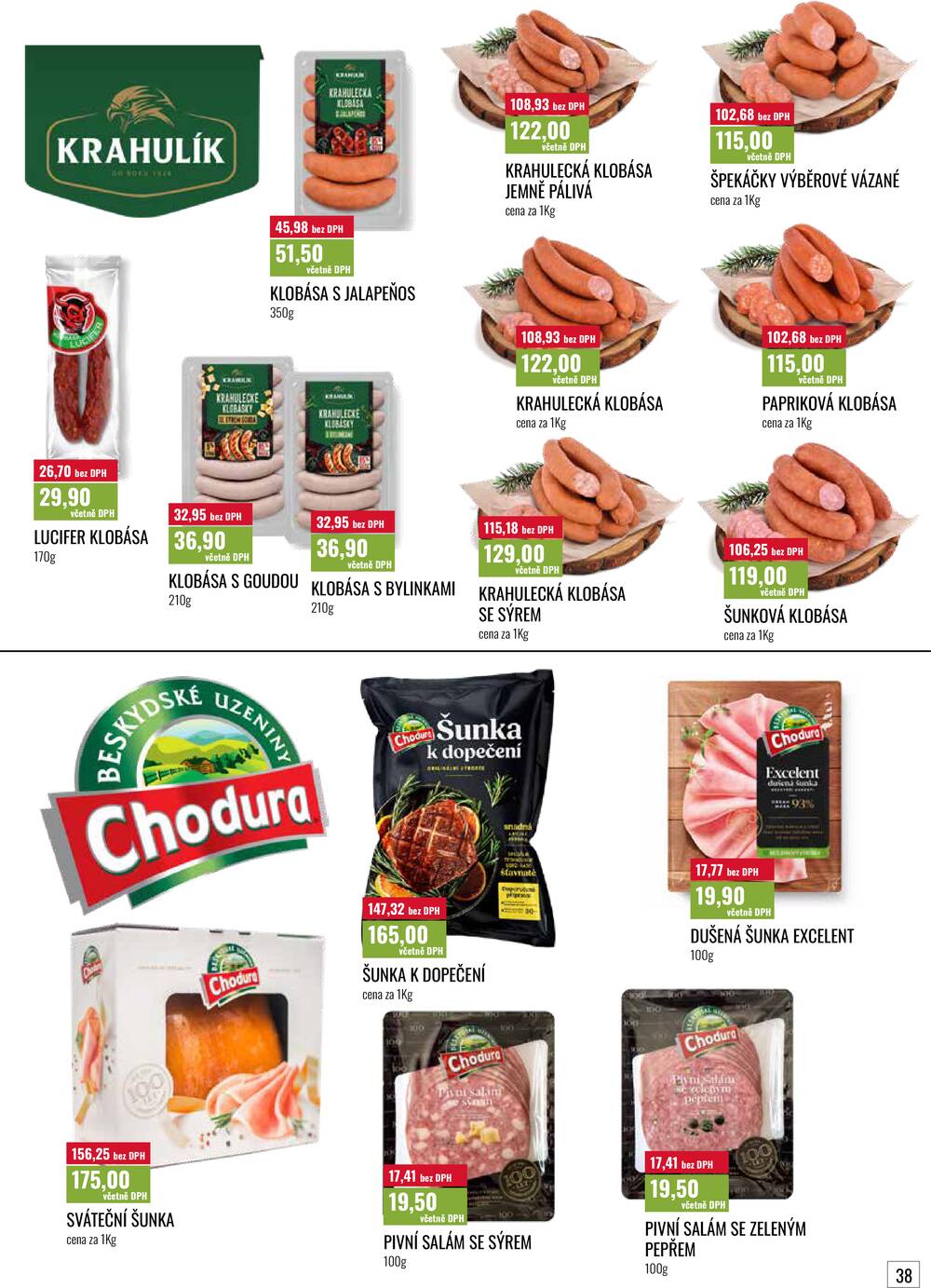 Ratio od 1.4. do 30.4.2026