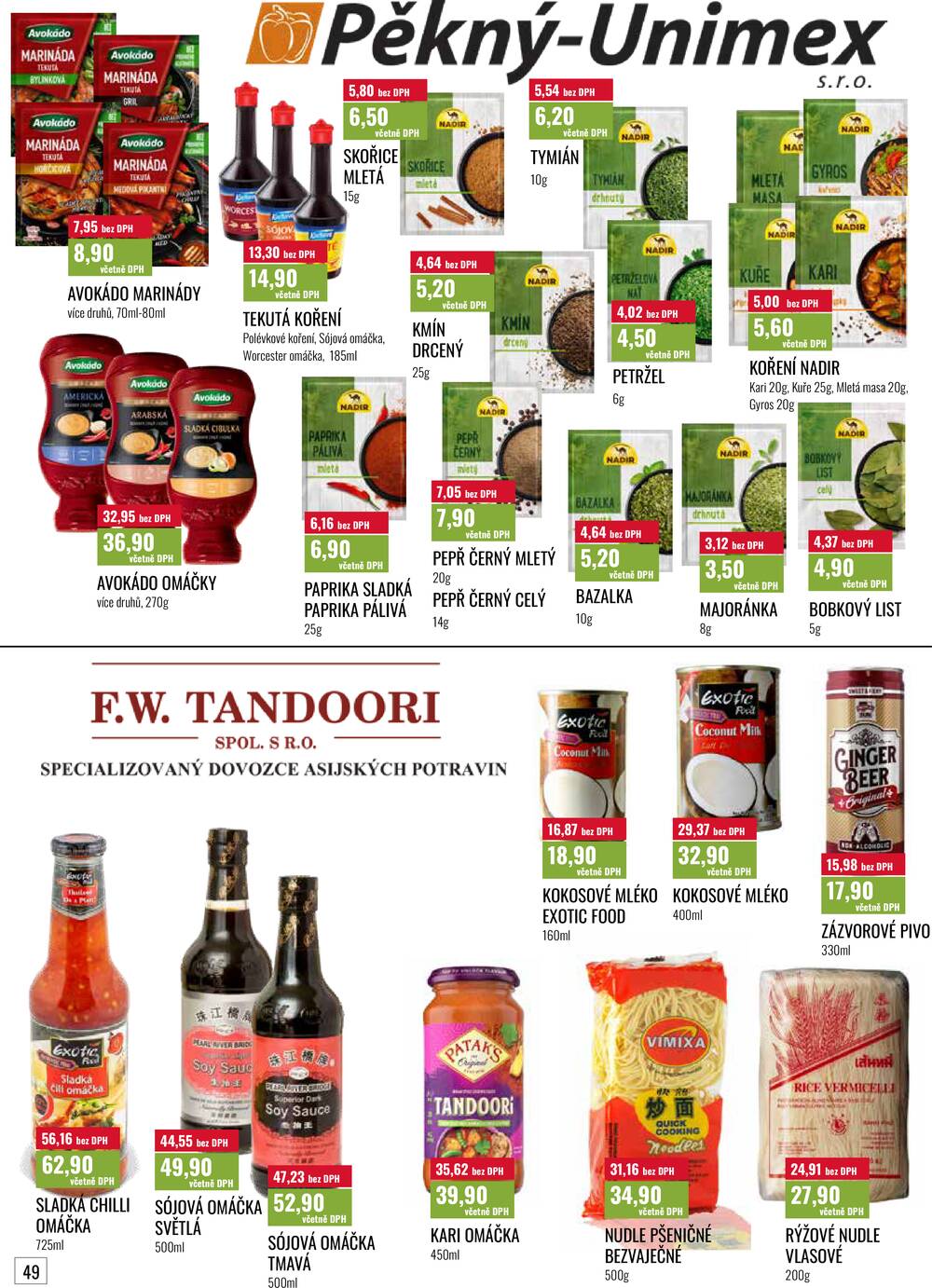 Ratio od 1.4. do 30.4.2026