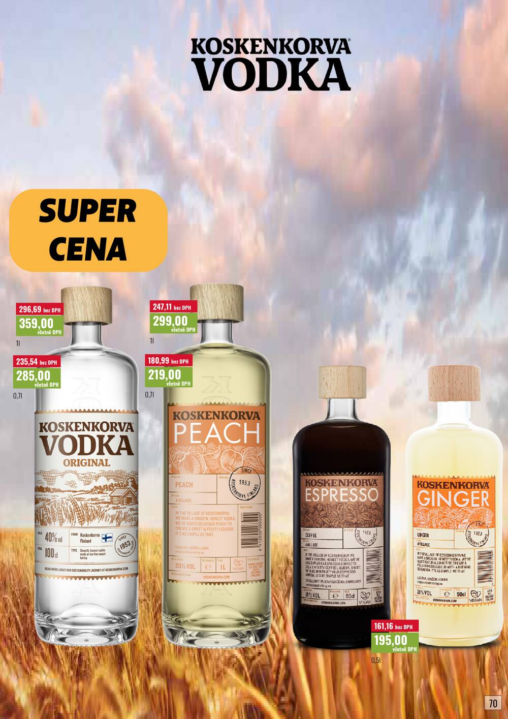 Ratio od 1.4. do 30.4.2026