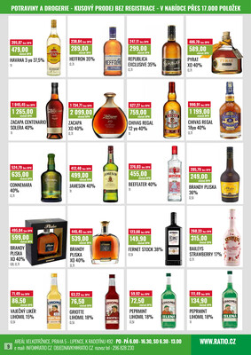 Ratio od 1.4. do 30.4.2026