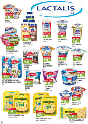 Ratio od 1.4. do 30.4.2026