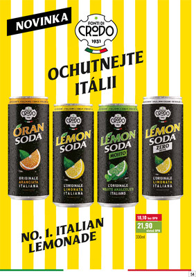 Ratio od 1.4. do 30.4.2026